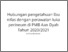 [thumbnail of 9. Turnitin Hubungan pengetahuan Ibu nifas dengan perawatan luka perineum di PMB Aan Dyah Tahun 2020_2021 (1).pdf]