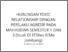 [thumbnail of HUBUNGAN TOXIC RELATIONSHIP DENGAN PERILAKU AGRESIF PADA MAHASISWA SEMESTER 1 DAN 3 (Studi DI ITSKes ICMe Jombang).pdf]